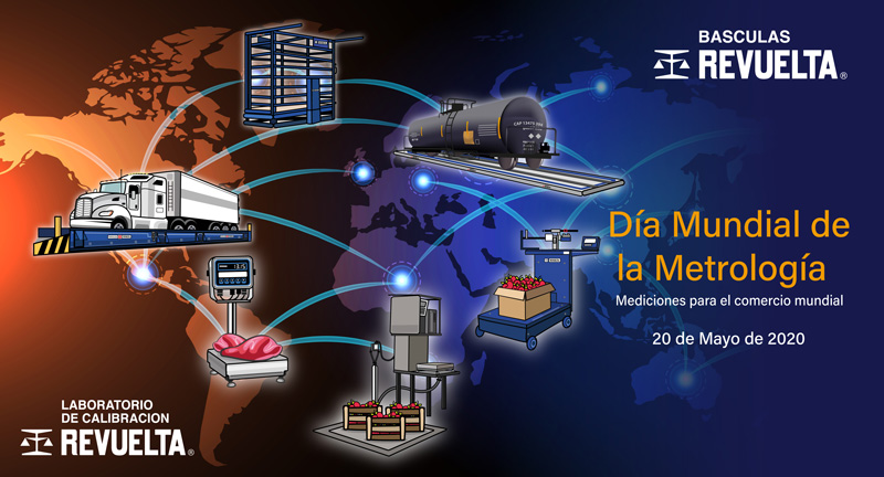 Día Mundial de la Metrología 2020