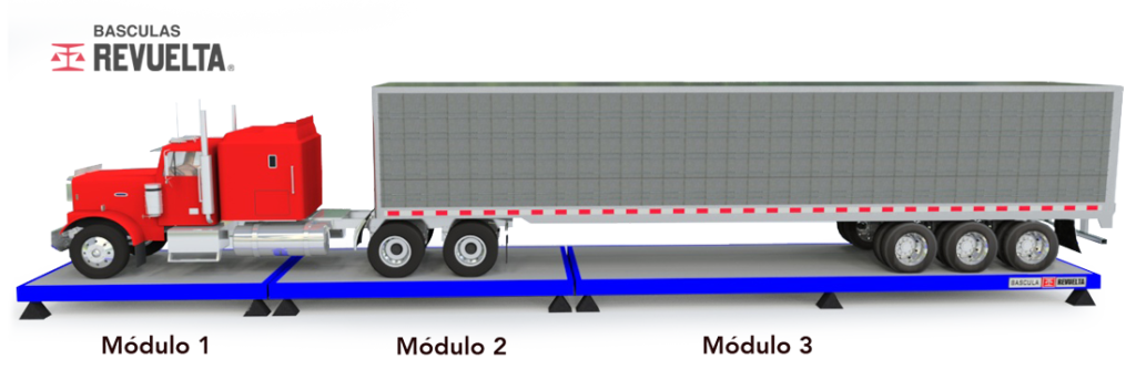 Báscula Multimodular para Pesaje por Ejes