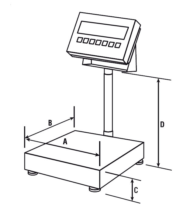 Diagrama Plataforma ERP-1