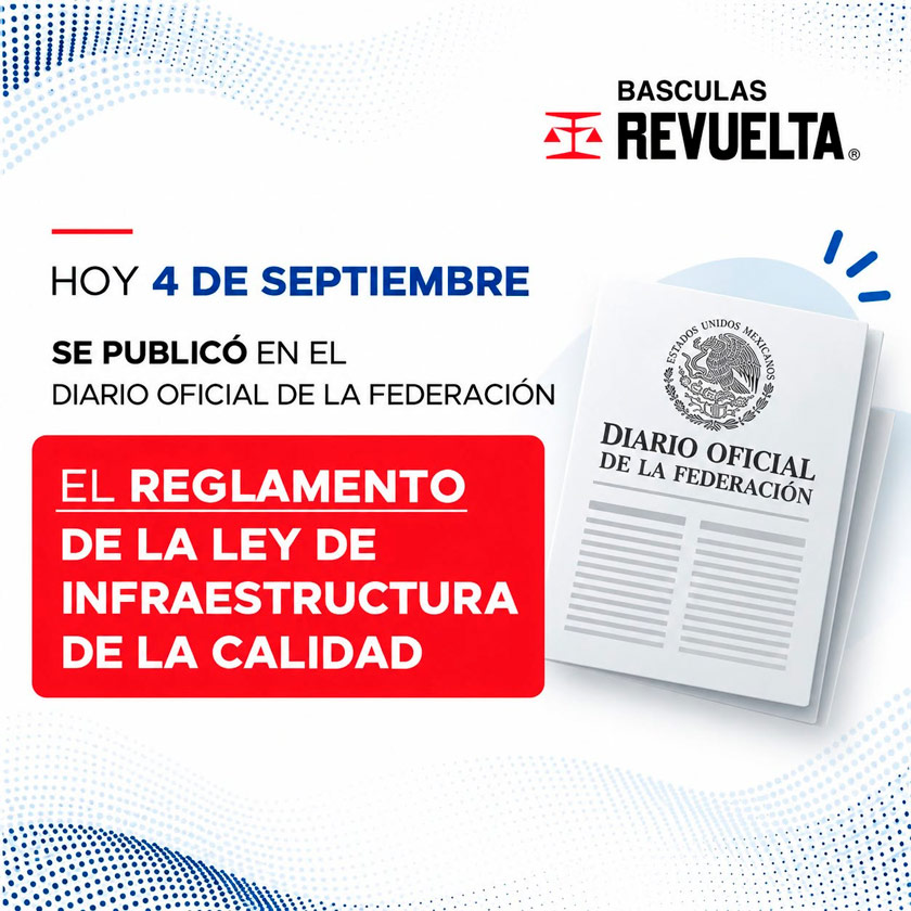 Header- Reglamento de Ley de Infraestructura de la Calidad